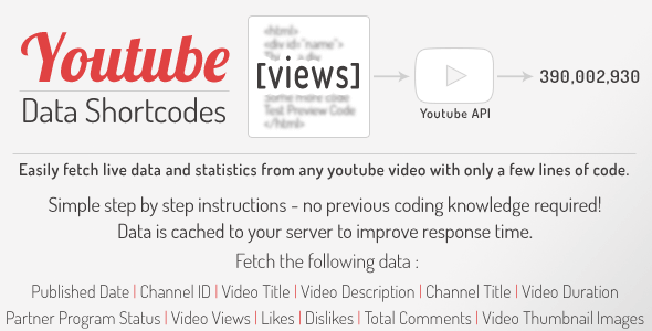 Youtube Data API Shortcodes and Cache - PHP and jQuery Plugin