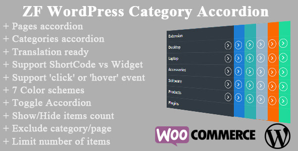 ZF WordPress Category Accordion