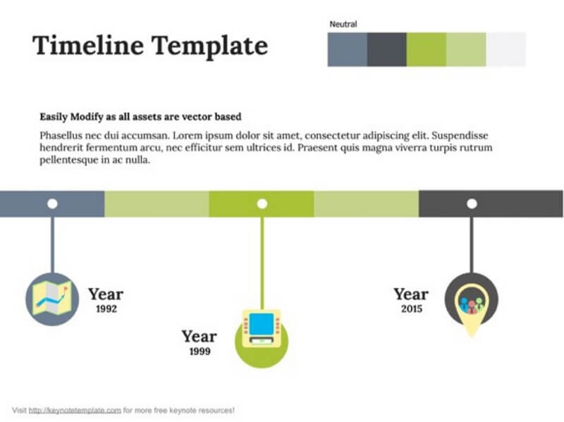 Timeline