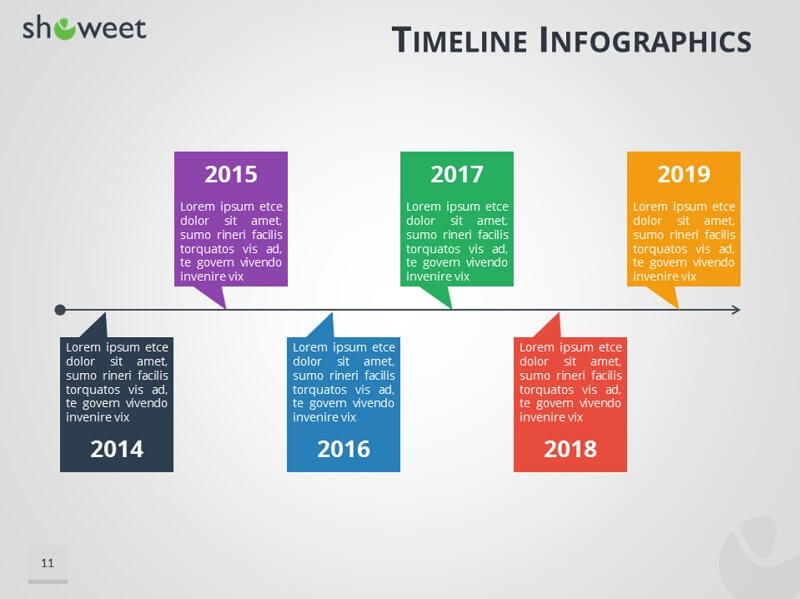 Timeline