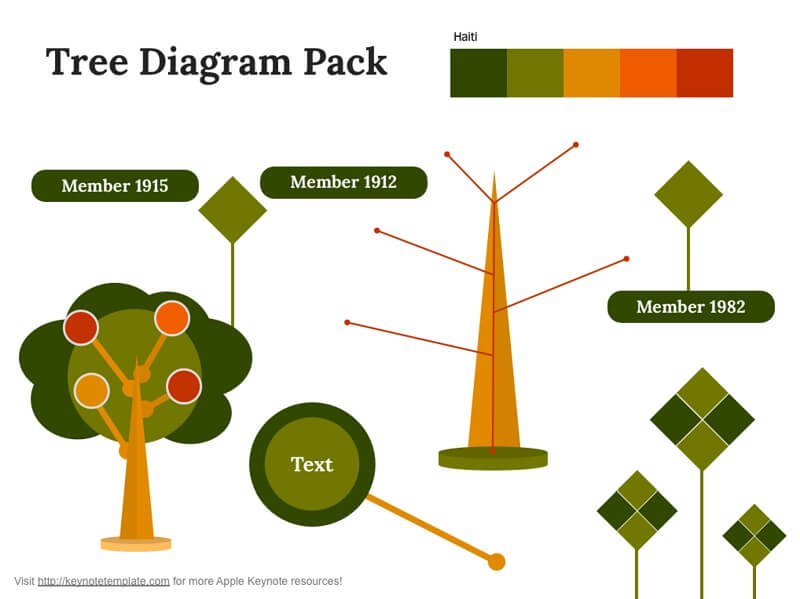 Tree Diagram