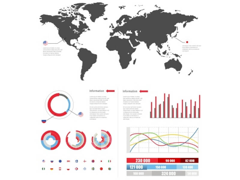 World Chart Style