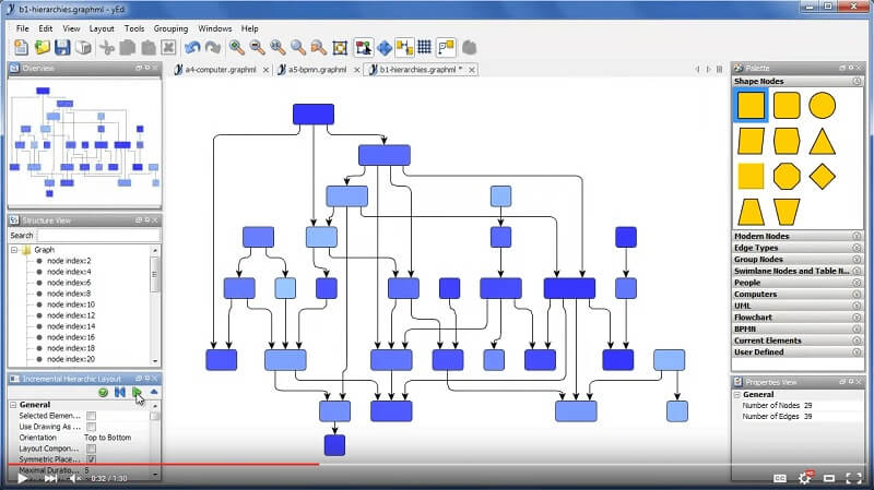 yEd Graph Editor