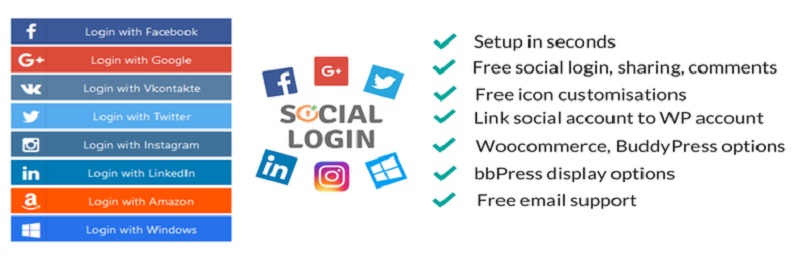 Social Login