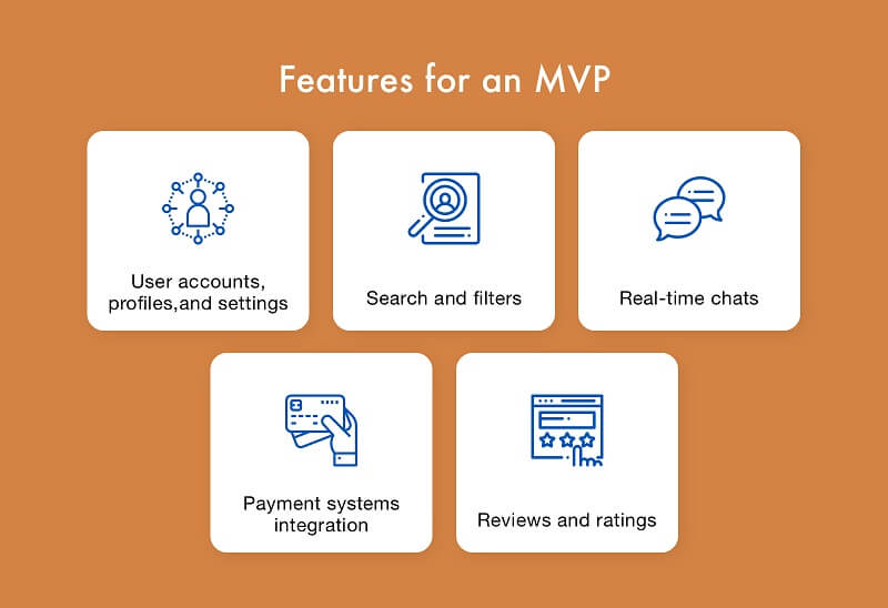Features for an MVP