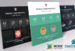 MODX Templates