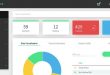 Free Admin Dashboard Templates