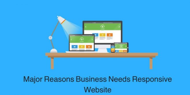 Business Needs Responsive Website
