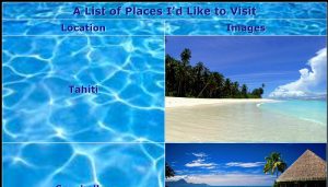 CSS Table with Images