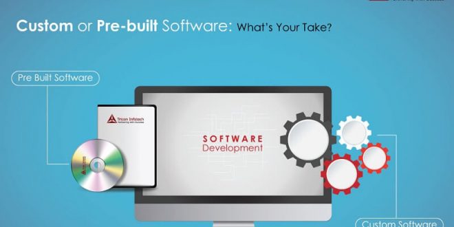 Custom Software and Pre-Built Software