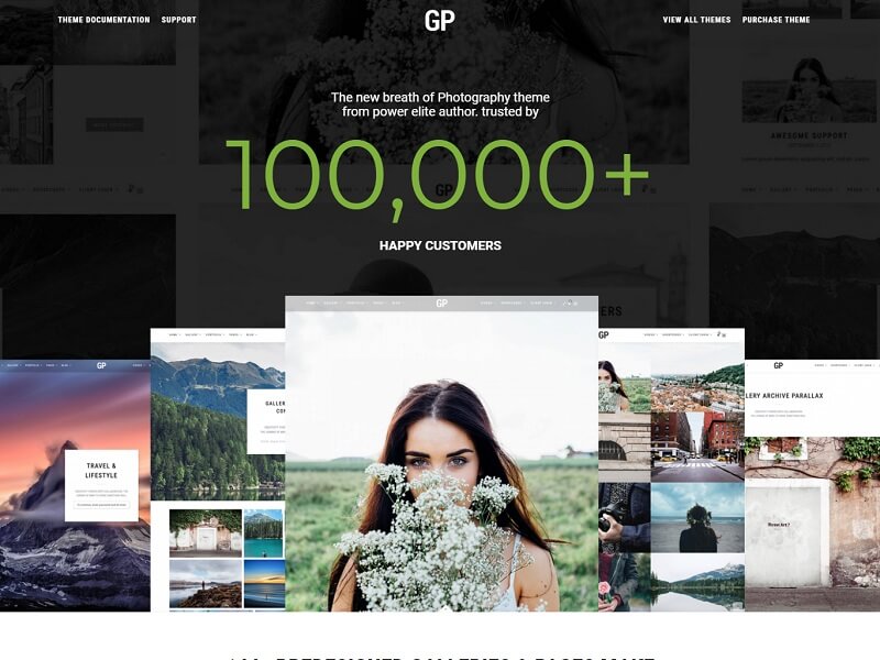 17 Best Photography WordPress Themes of 2024 | VentaSoftware