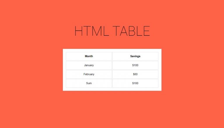 15 Best Free CSS Tables In 2024 | Ventasoftware.com