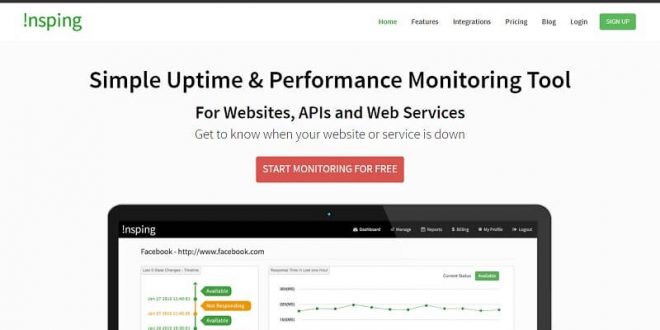 Best Website Monitoring Services