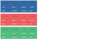 MODERN TABLE CSS
