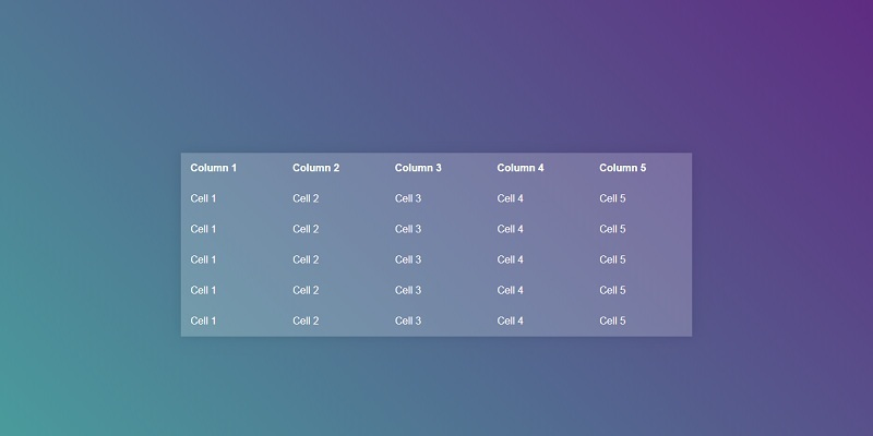 14 Best Free CSS Tables In 2025 | Ventasoftware.com