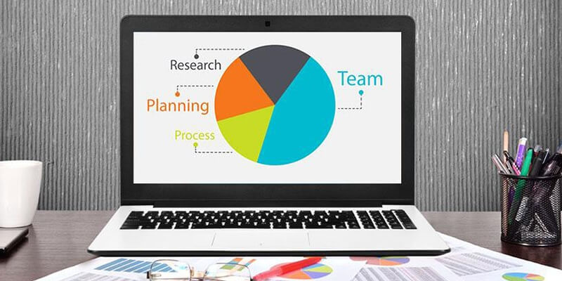 Business Plan Software