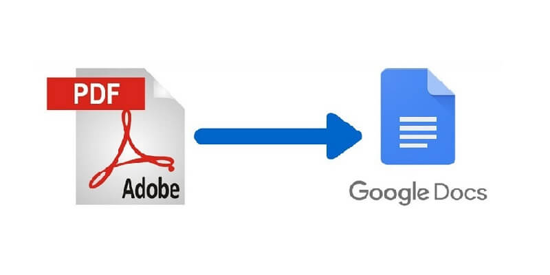 How To Convert A Google Doc To PDF? | Ventasoftware