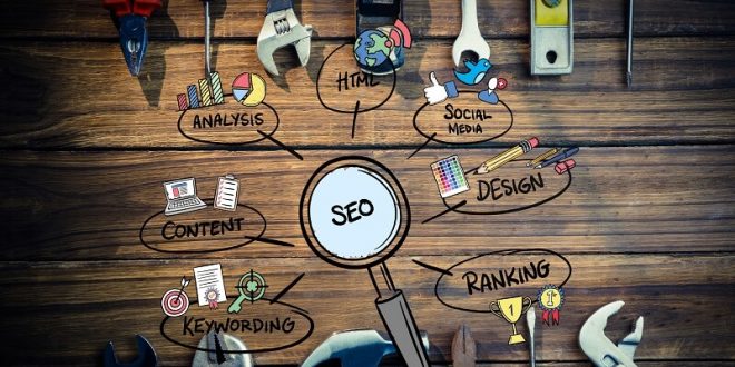 Ways To Write Effective SEO Content