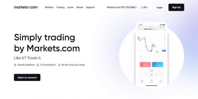 Markets Com Review