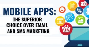 Email and SMS Marketing