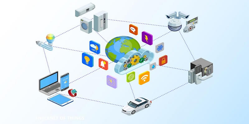 Revolutionizing Daily Life