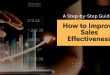 How to Improve Sales Effectiveness