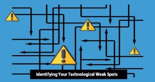 Identifying Your Technological Weak Spots