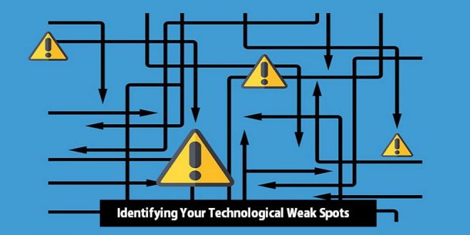 Identifying Your Technological Weak Spots