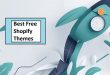 Best Free Shopify Themes