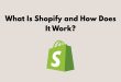 What Is Shopify