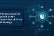 Why Data Security Should Be the Foundation of Every AI Strategy