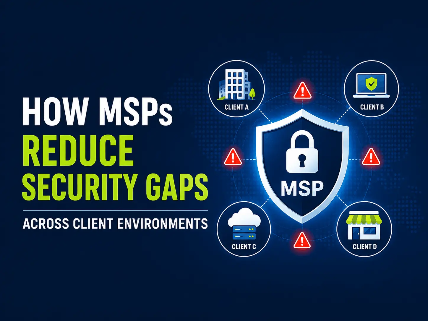 reduce security gaps across client environments